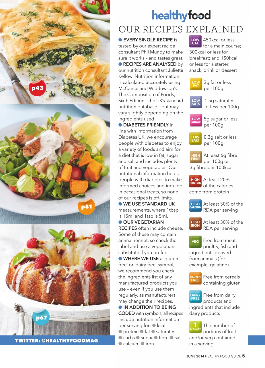 Healthy Food Guide Preview Pages