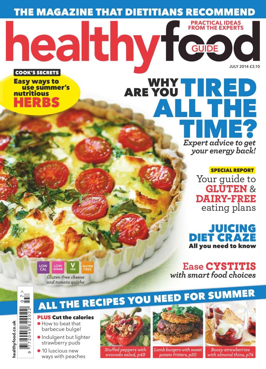 Healthy Food Guide Preview Pages