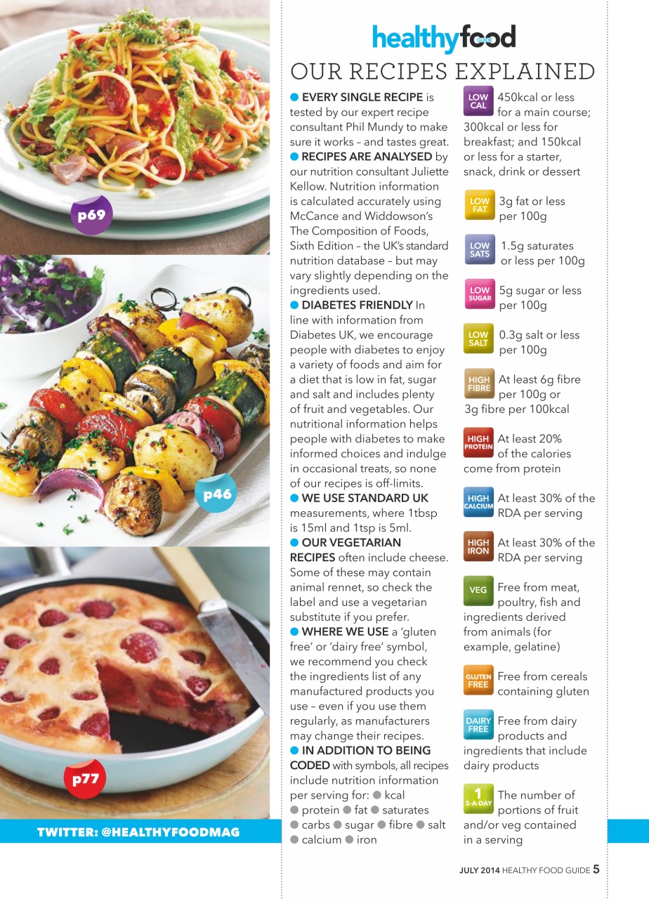 Healthy Food Guide Preview Pages