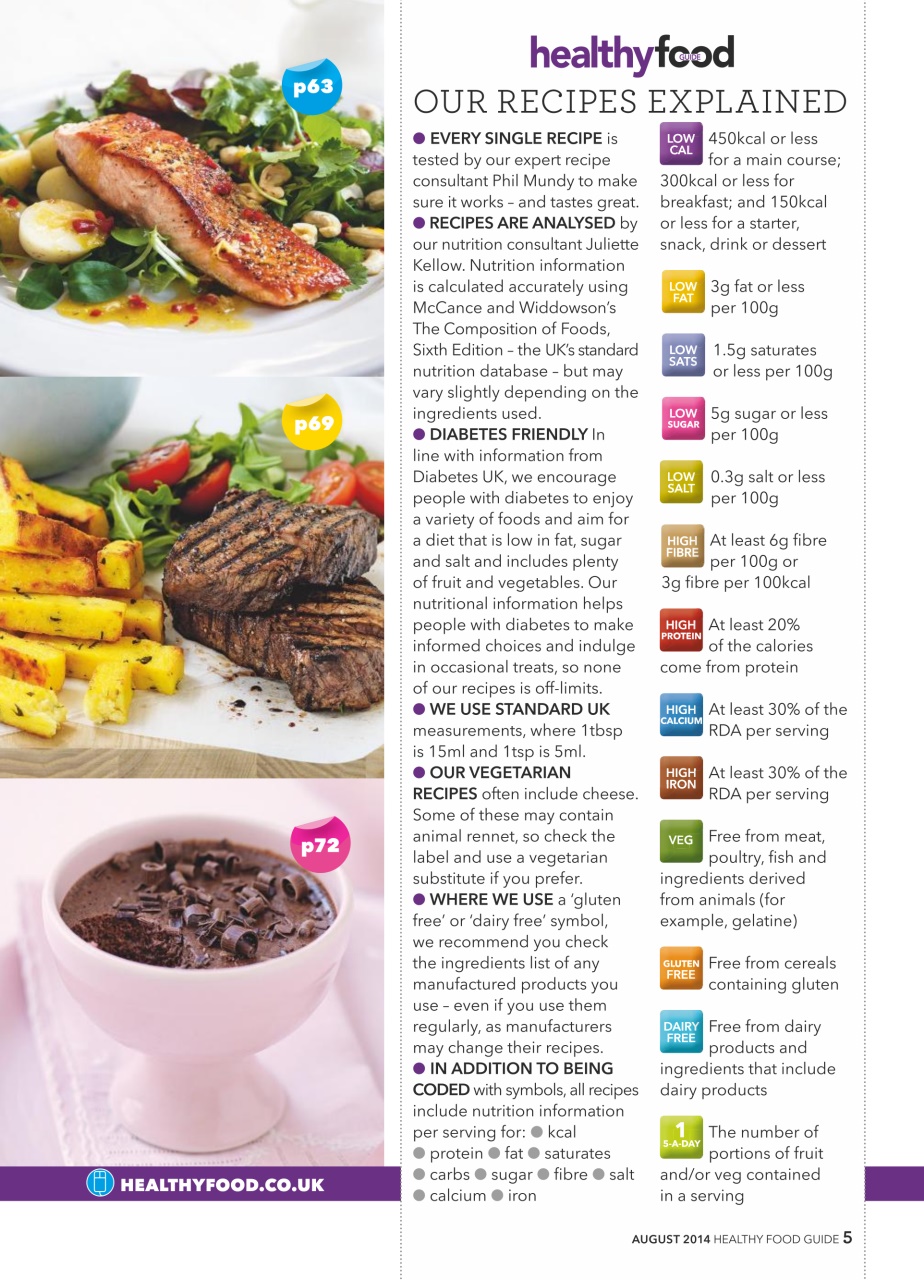 Healthy Food Guide Preview Pages