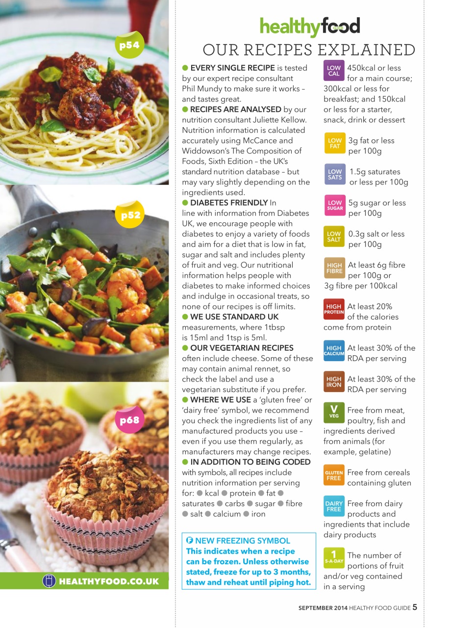 Healthy Food Guide Preview Pages