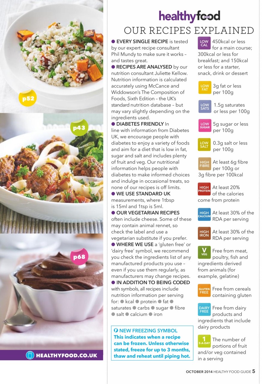 Healthy Food Guide Preview Pages