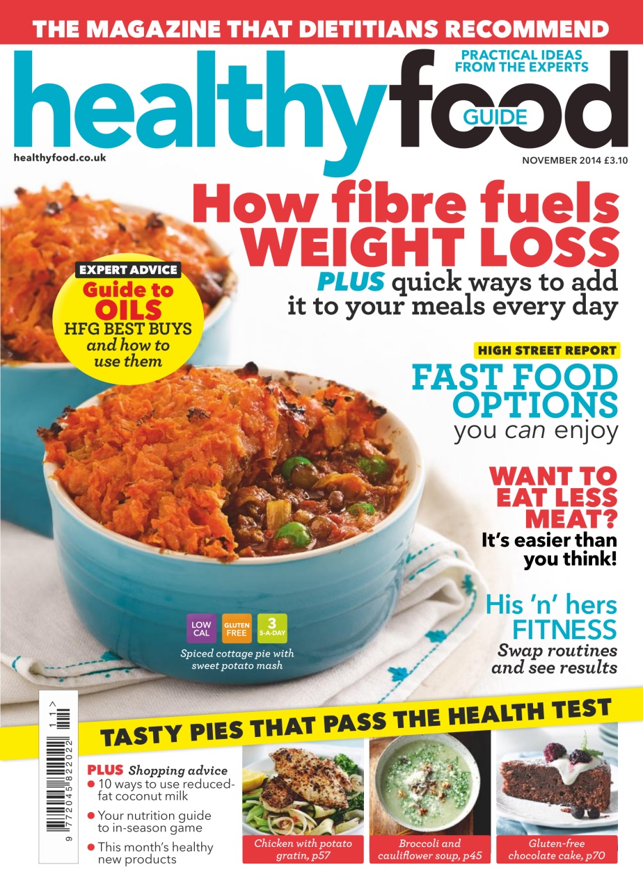Healthy Food Guide Preview Pages