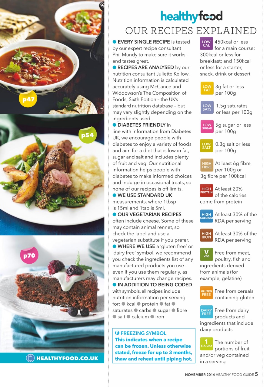Healthy Food Guide Preview Pages