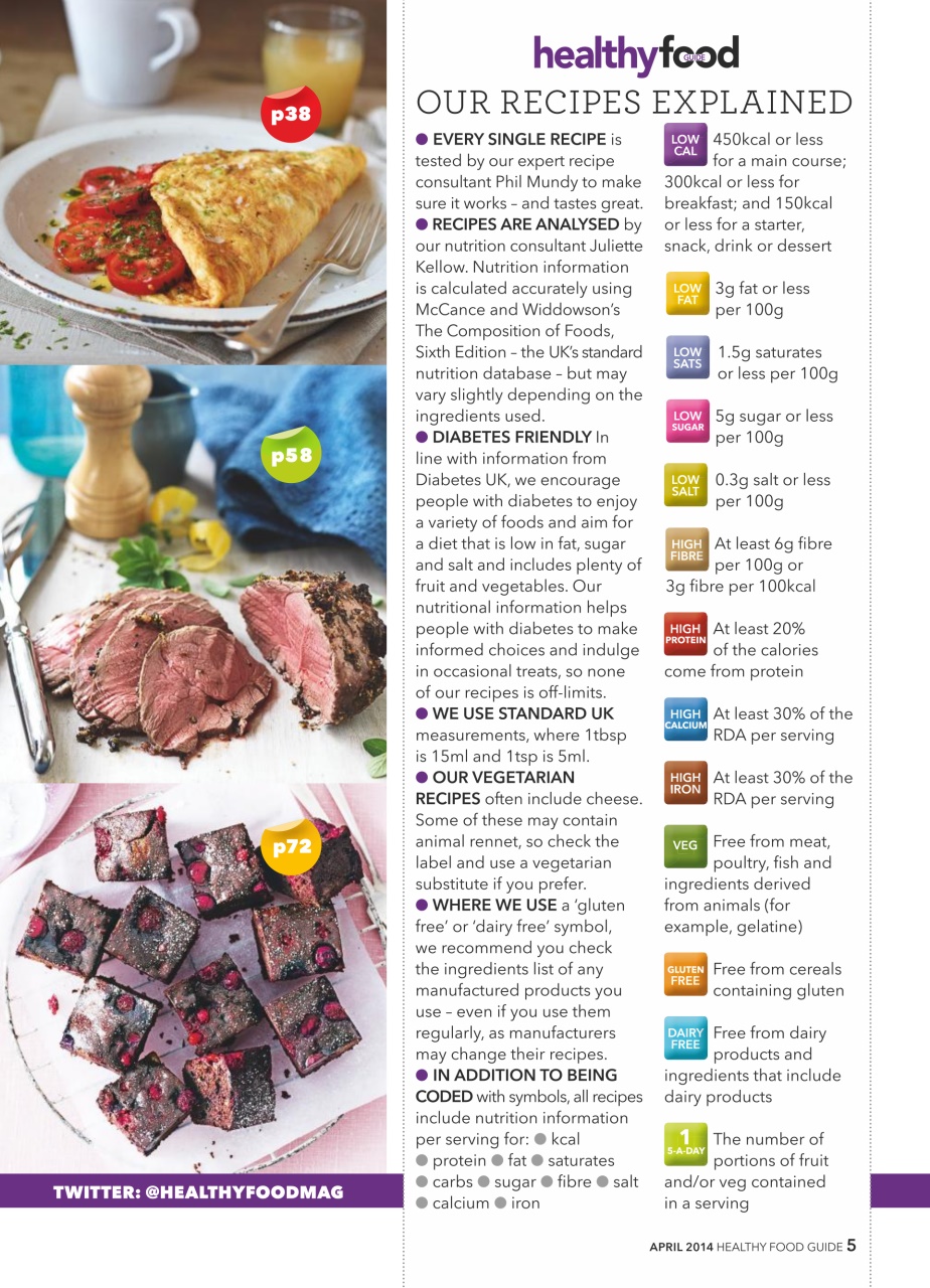 Healthy Food Guide Preview Pages