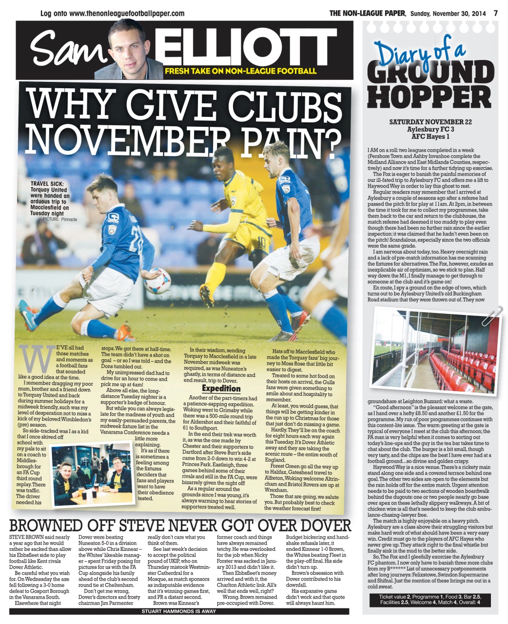 The Non-League Football Paper Preview Pages