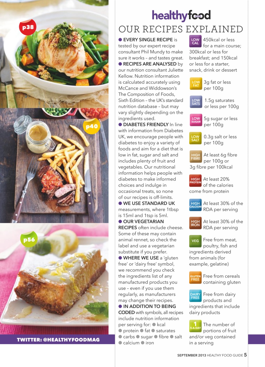 Healthy Food Guide Preview Pages
