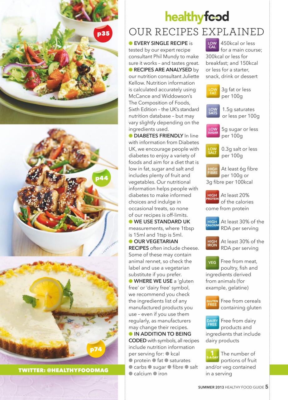 Healthy Food Guide Preview Pages
