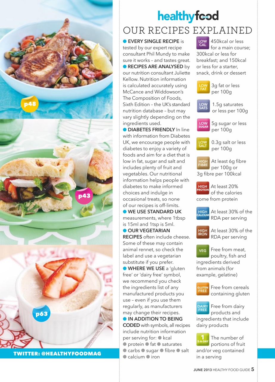 Healthy Food Guide Preview Pages