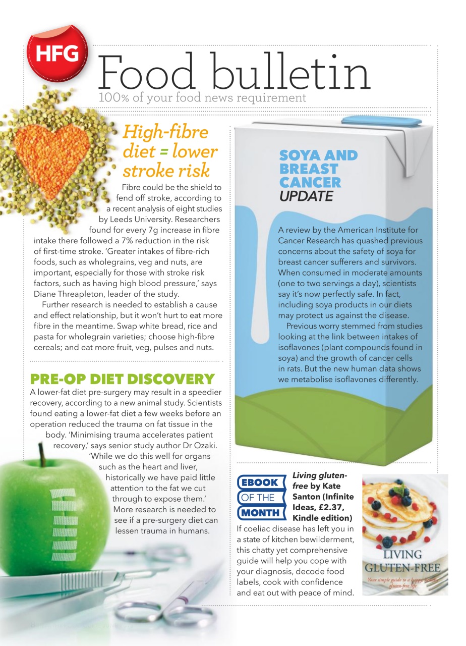 Healthy Food Guide Preview Pages