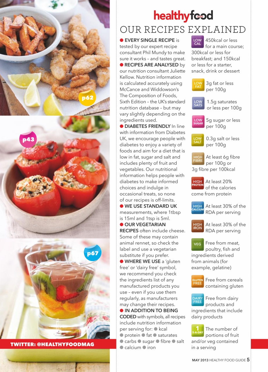 Healthy Food Guide Preview Pages