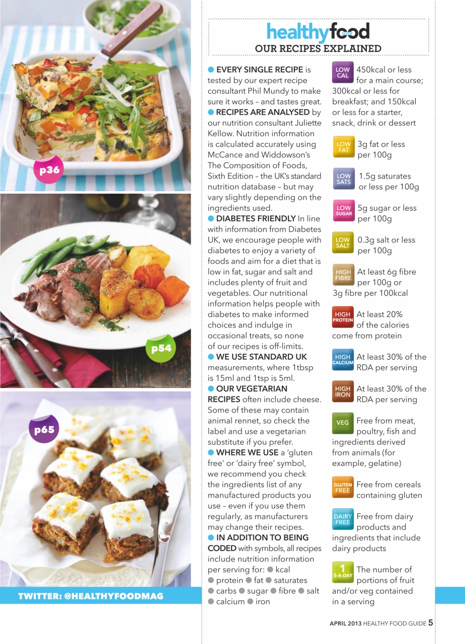 Healthy Food Guide Preview Pages