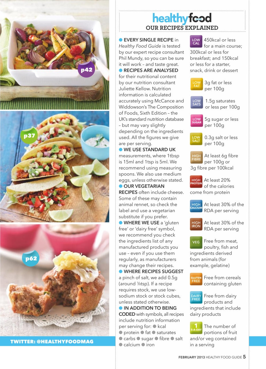 Healthy Food Guide Preview Pages