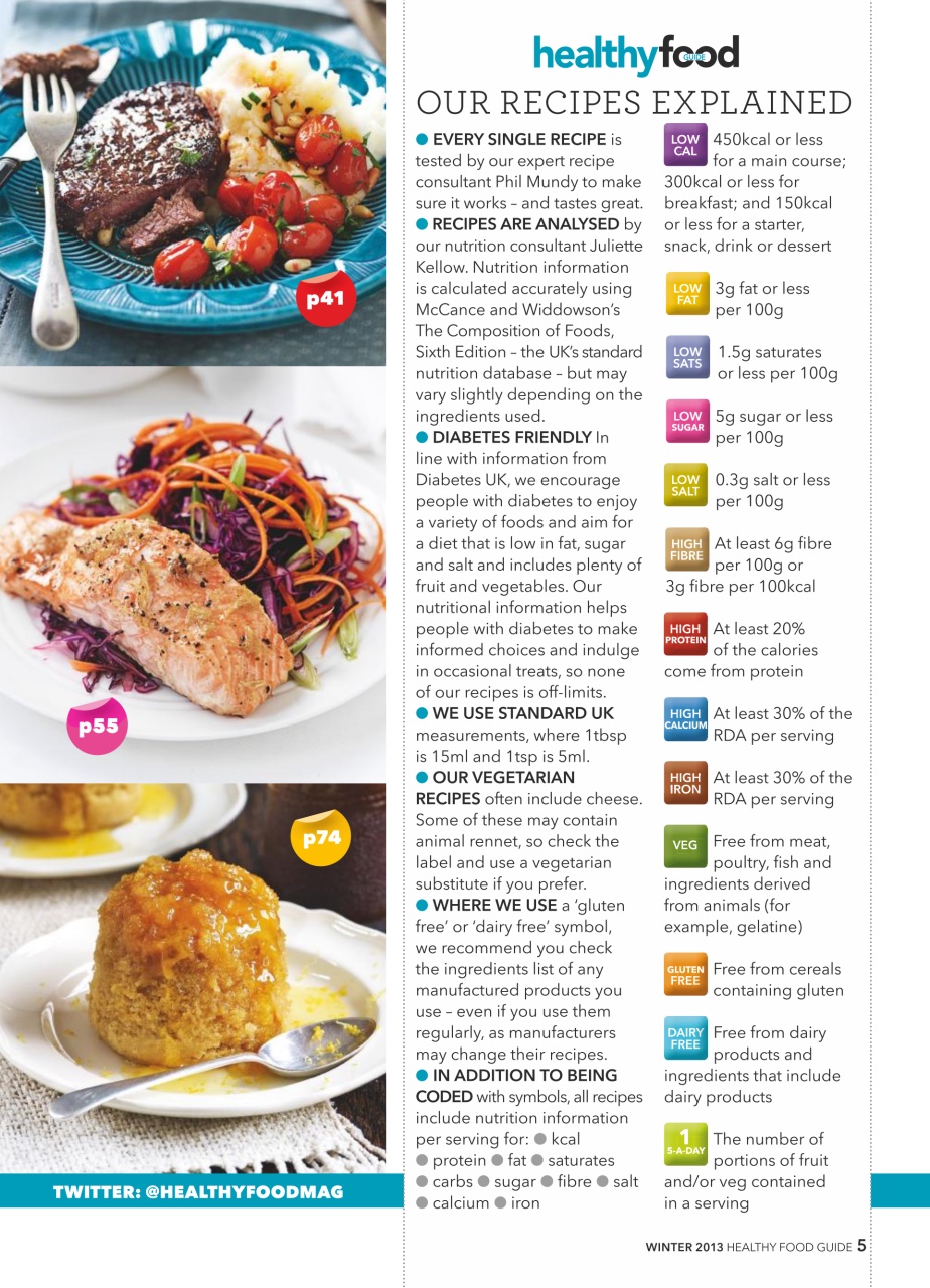 Healthy Food Guide Preview Pages