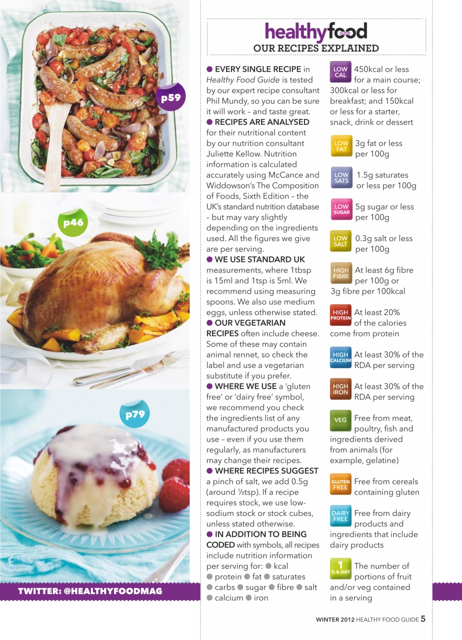 Healthy Food Guide Preview Pages