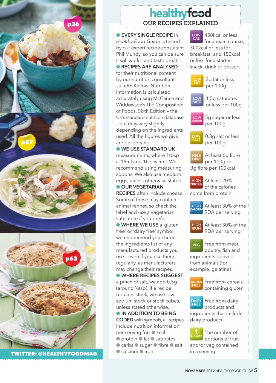 Healthy Food Guide Preview Pages