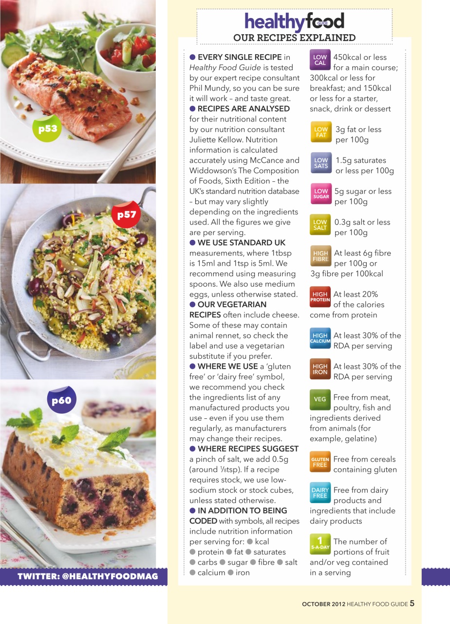 Healthy Food Guide Preview Pages