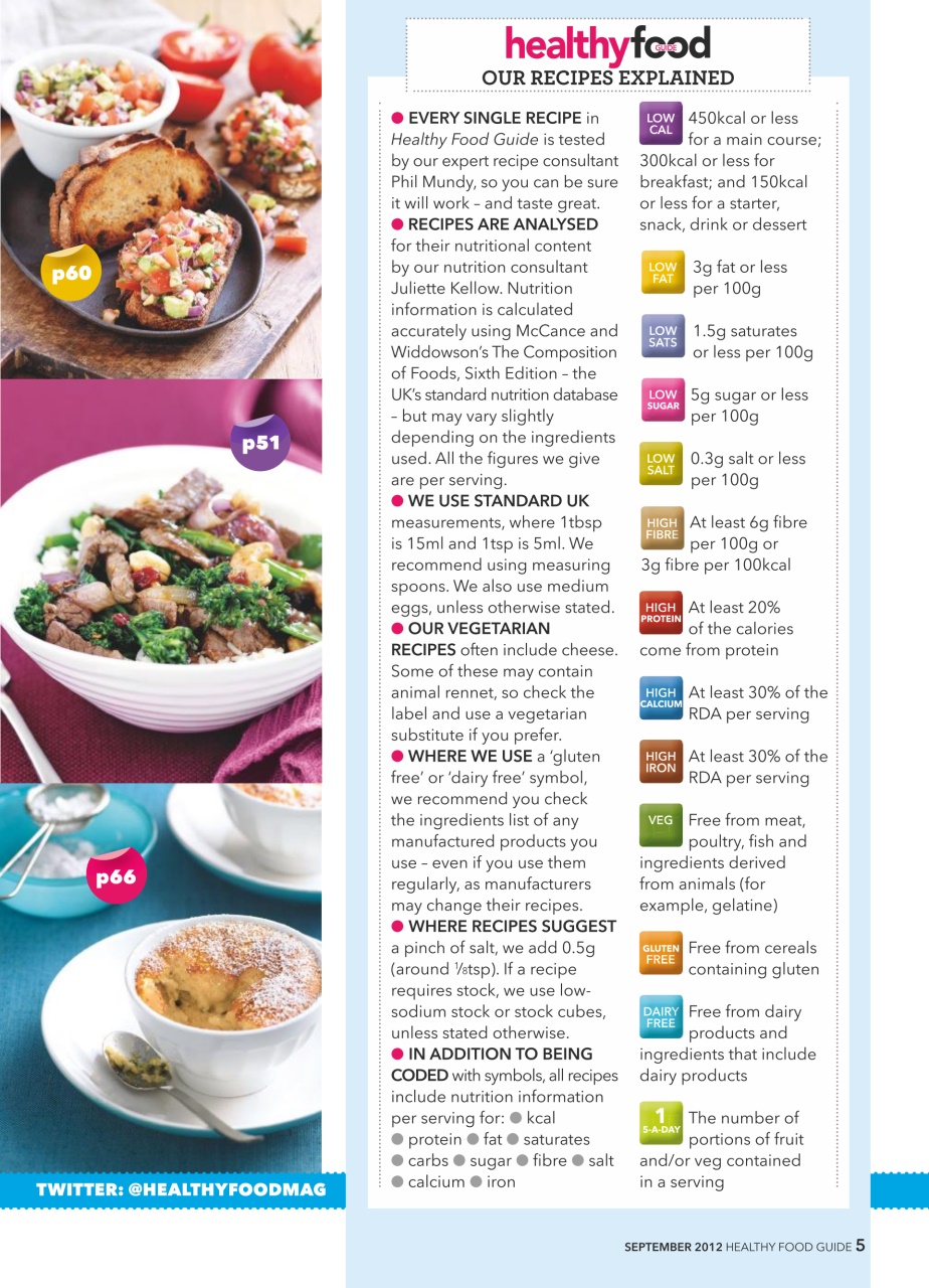 Healthy Food Guide Preview Pages