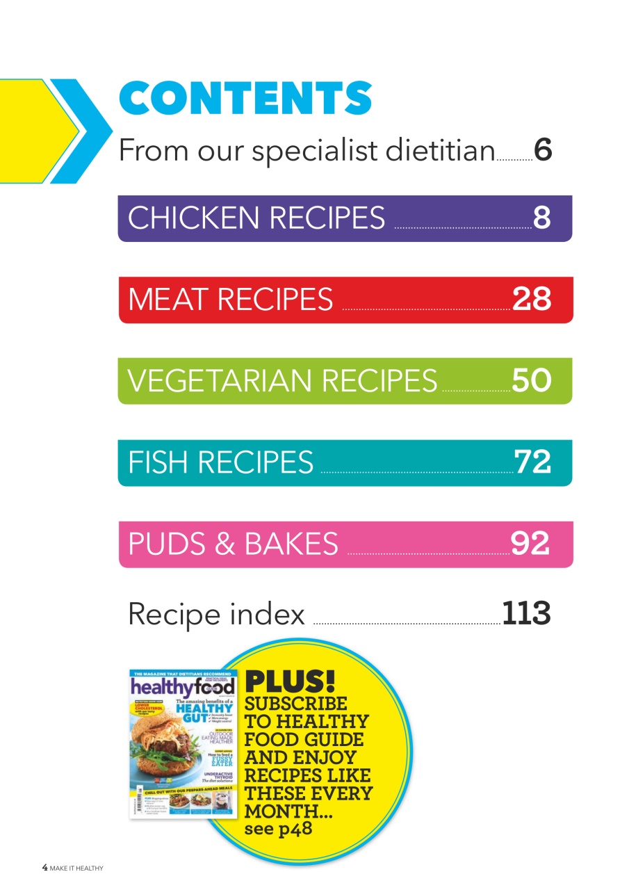 Healthy Food Guide Preview Pages