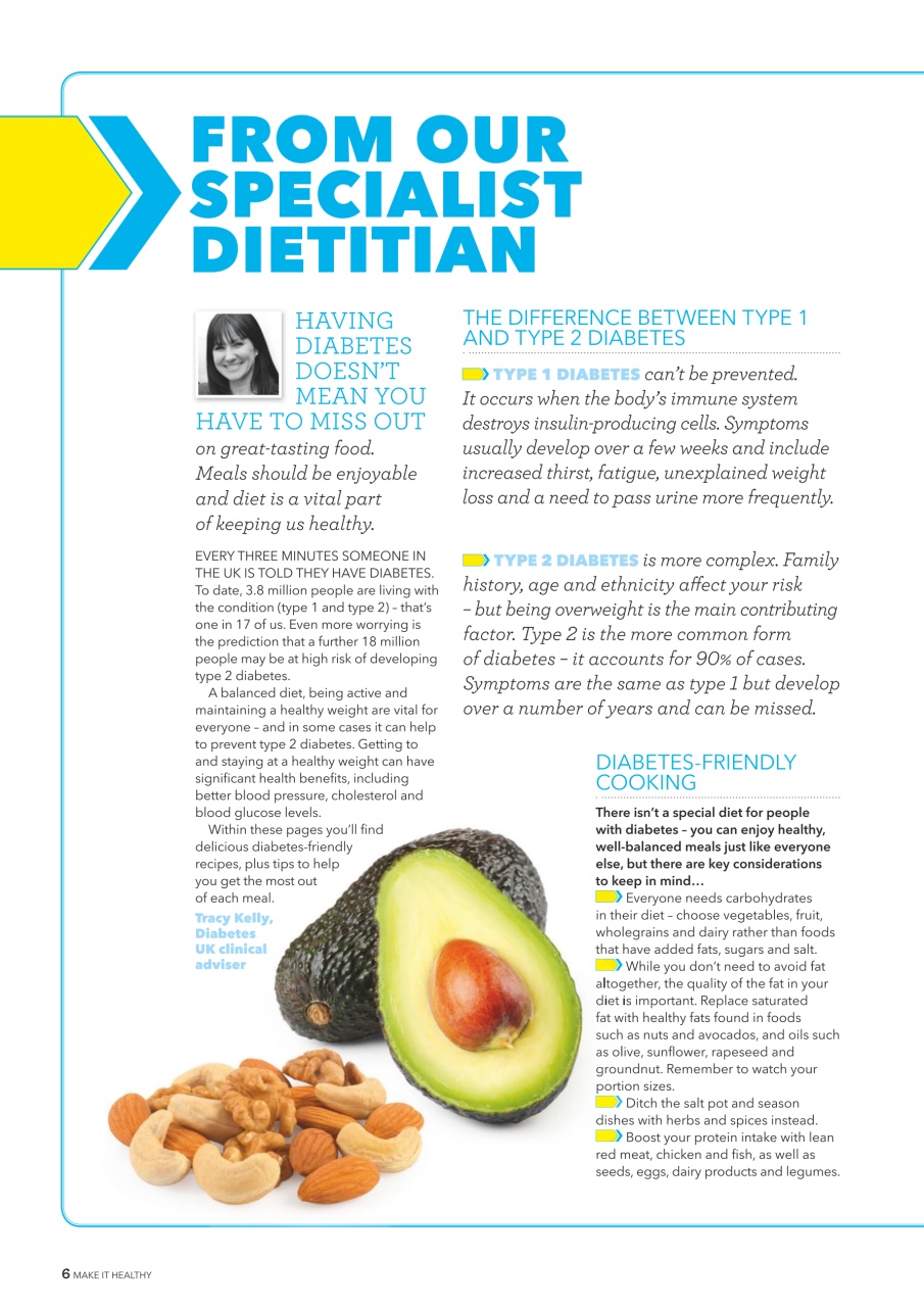 Healthy Food Guide Preview Pages