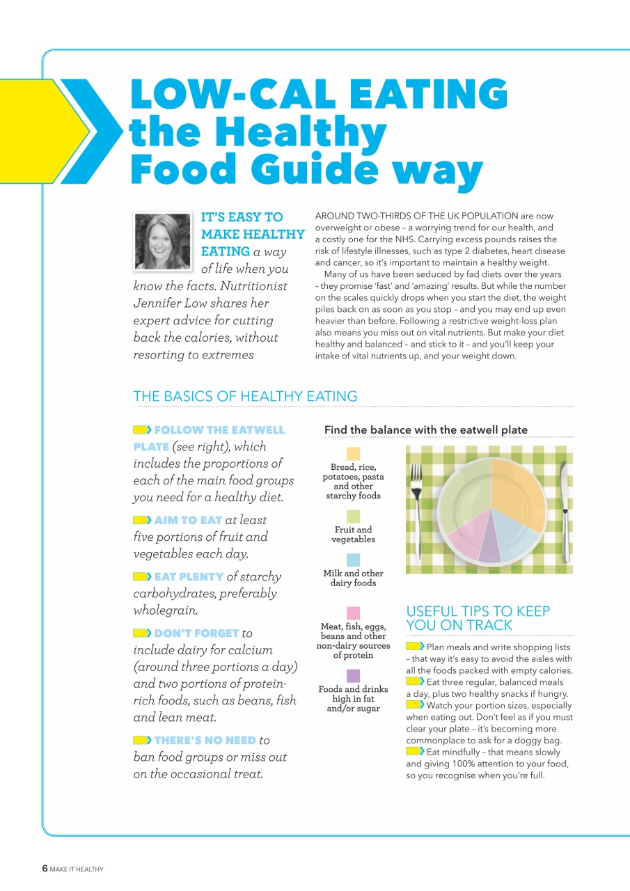Healthy Food Guide Preview Pages