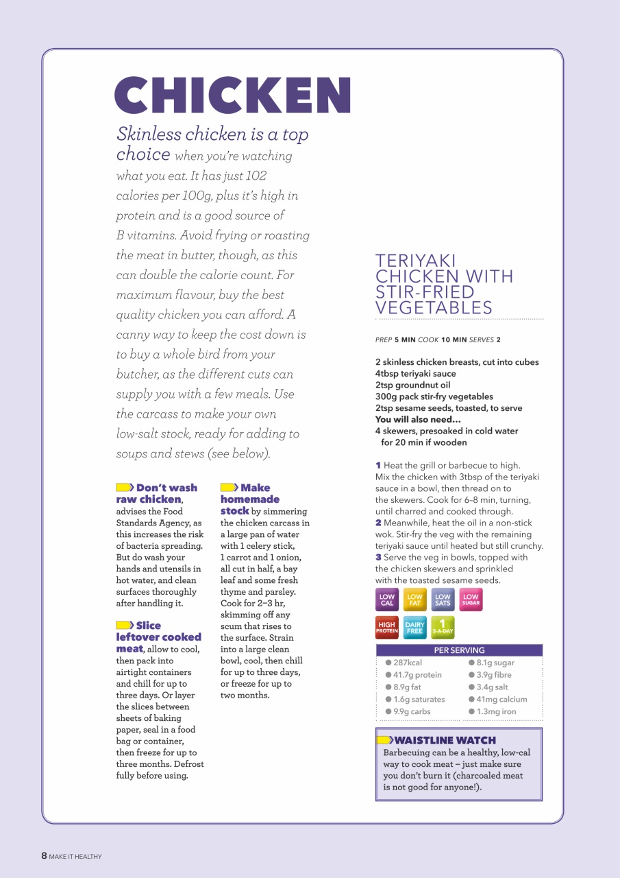 Healthy Food Guide Preview Pages