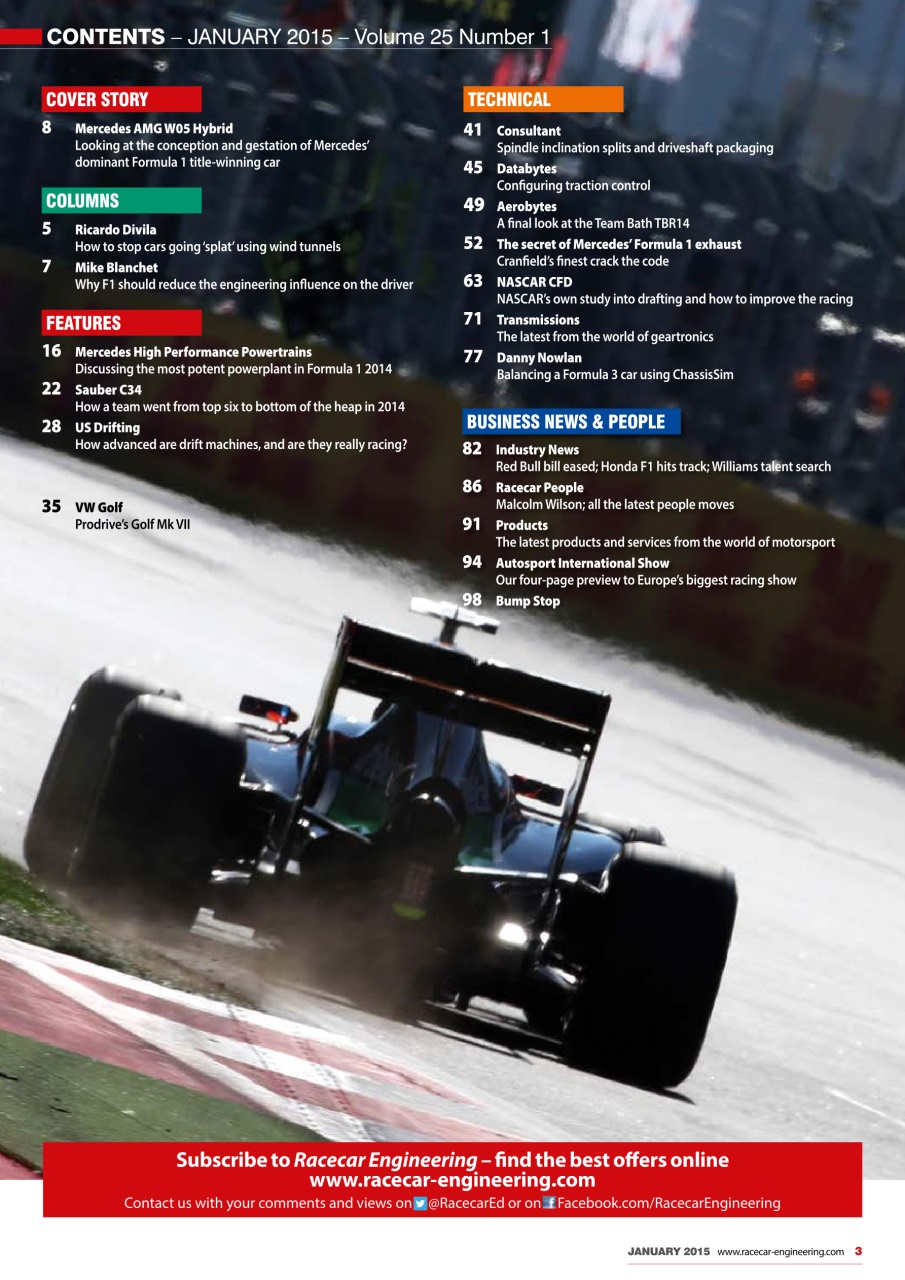 Racecar Engineering Preview Pages