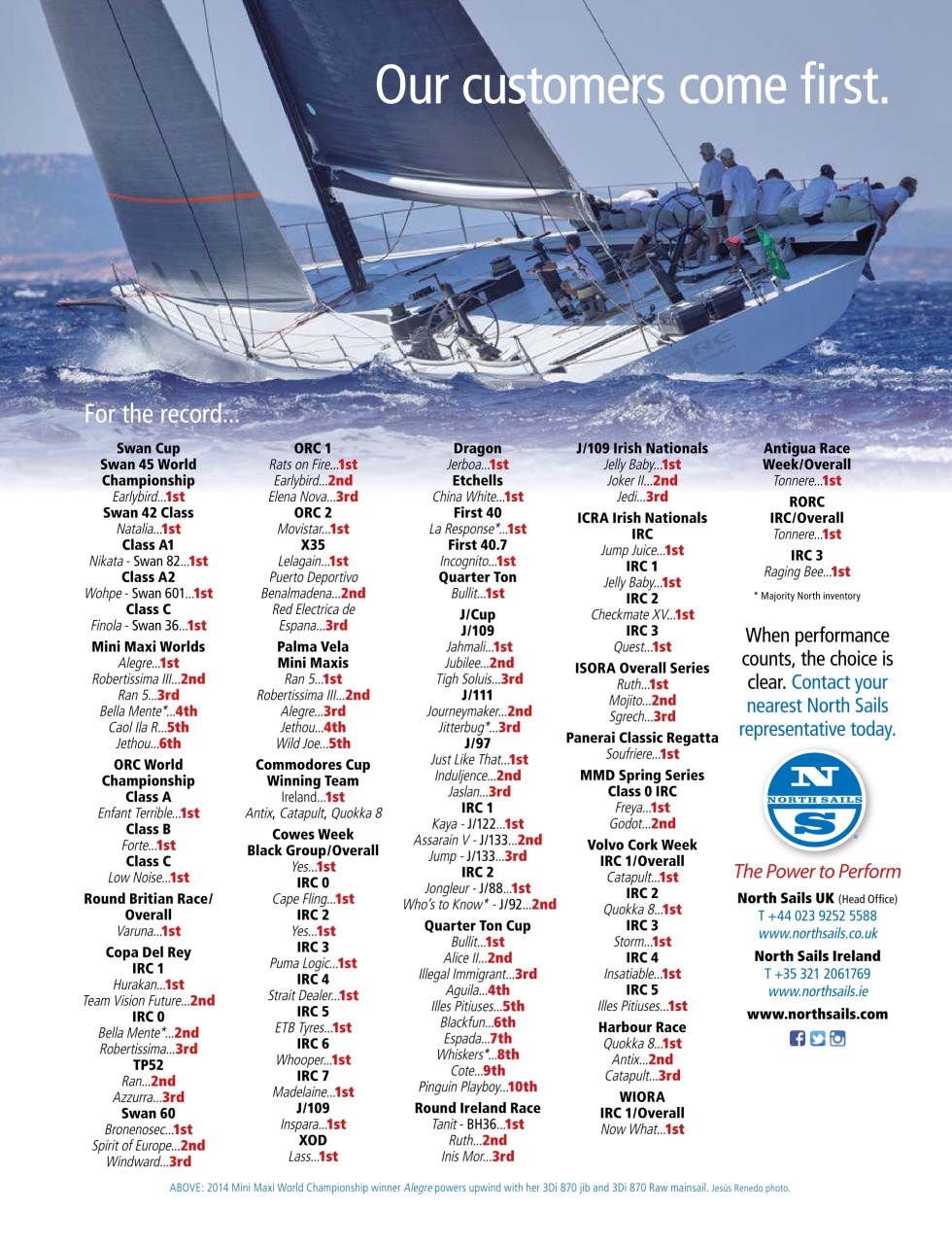 Yachts & Yachting Preview Pages