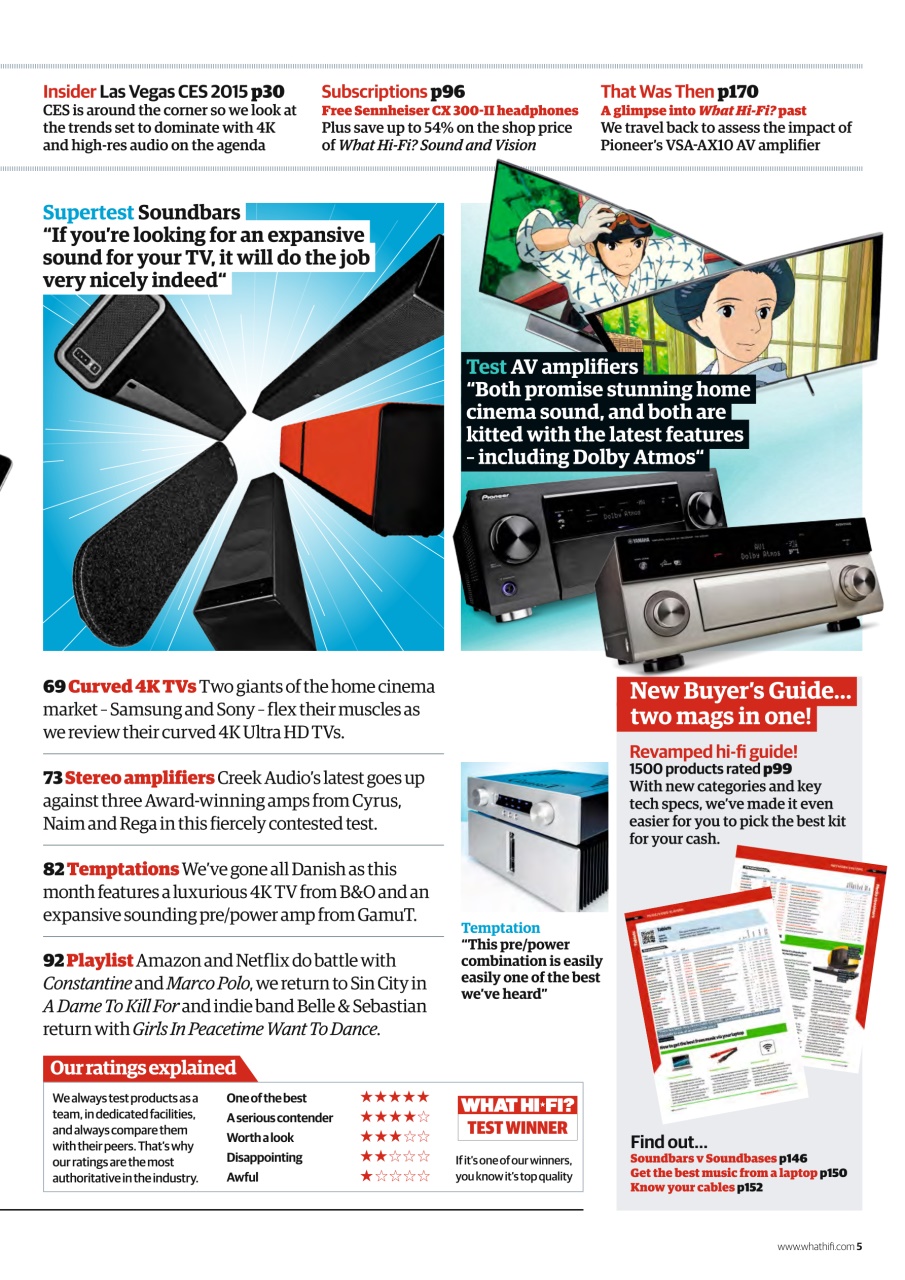 What HiFi Preview Pages