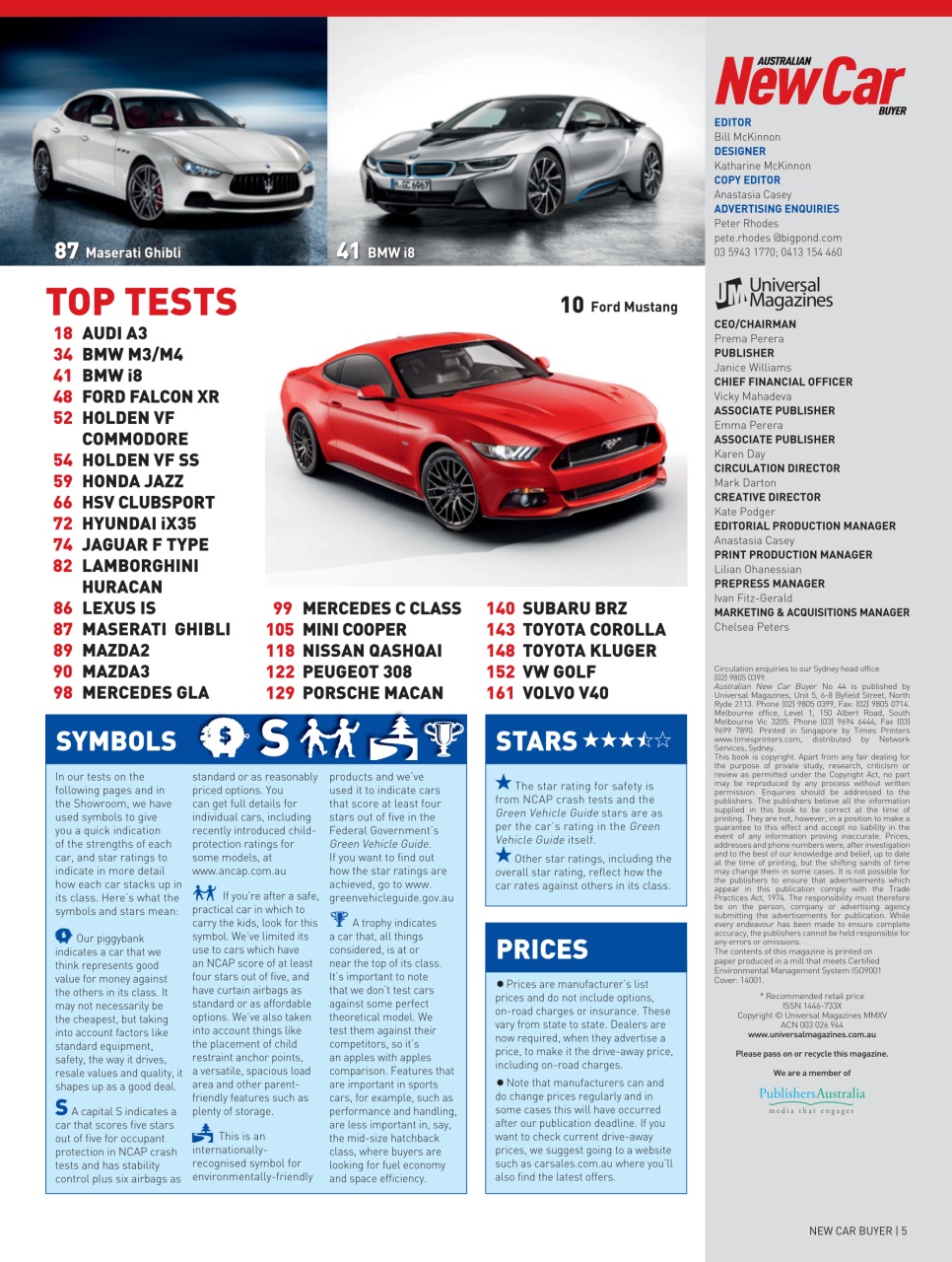 Australian New Car & SUV Buyers Guide Preview Pages