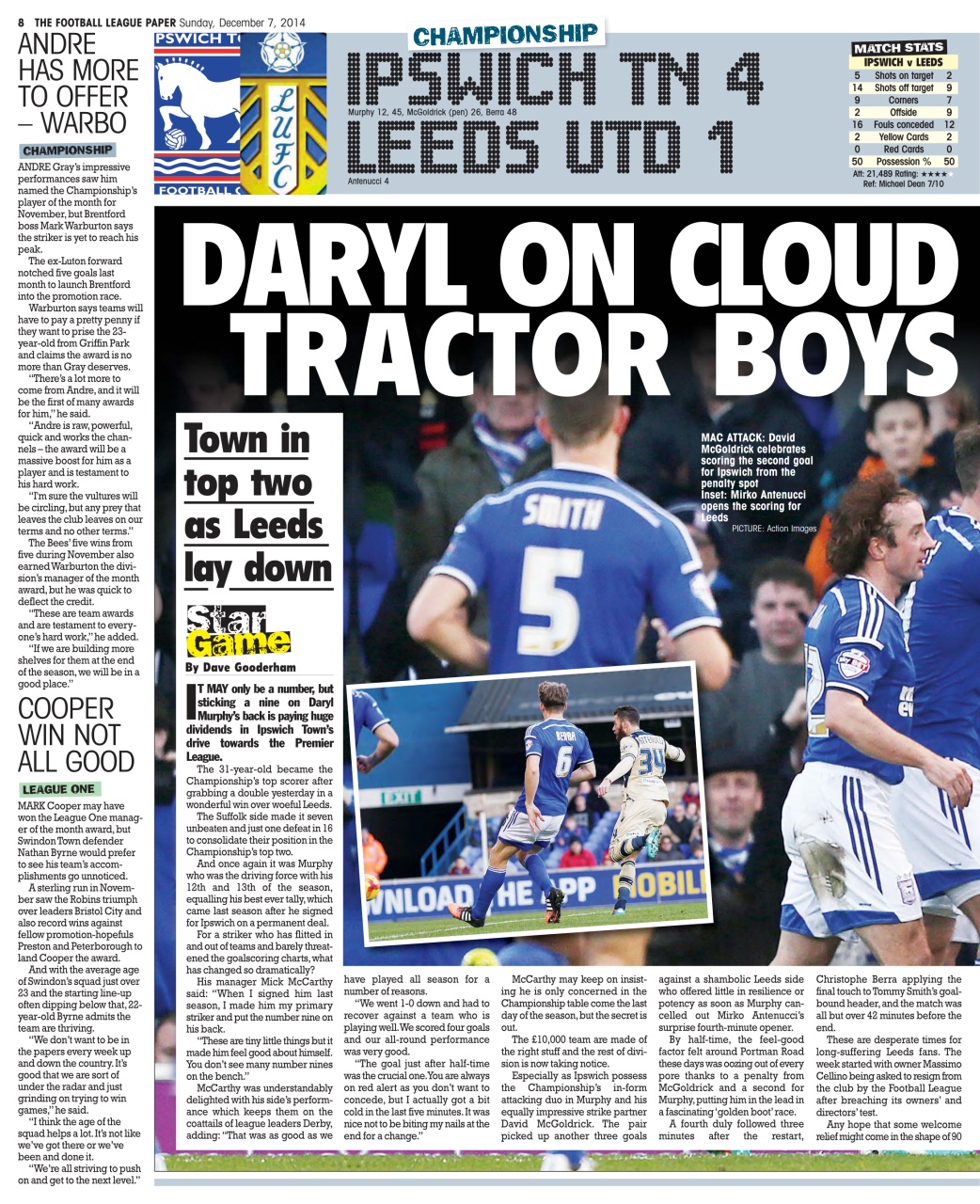 The Football League Paper Preview Pages