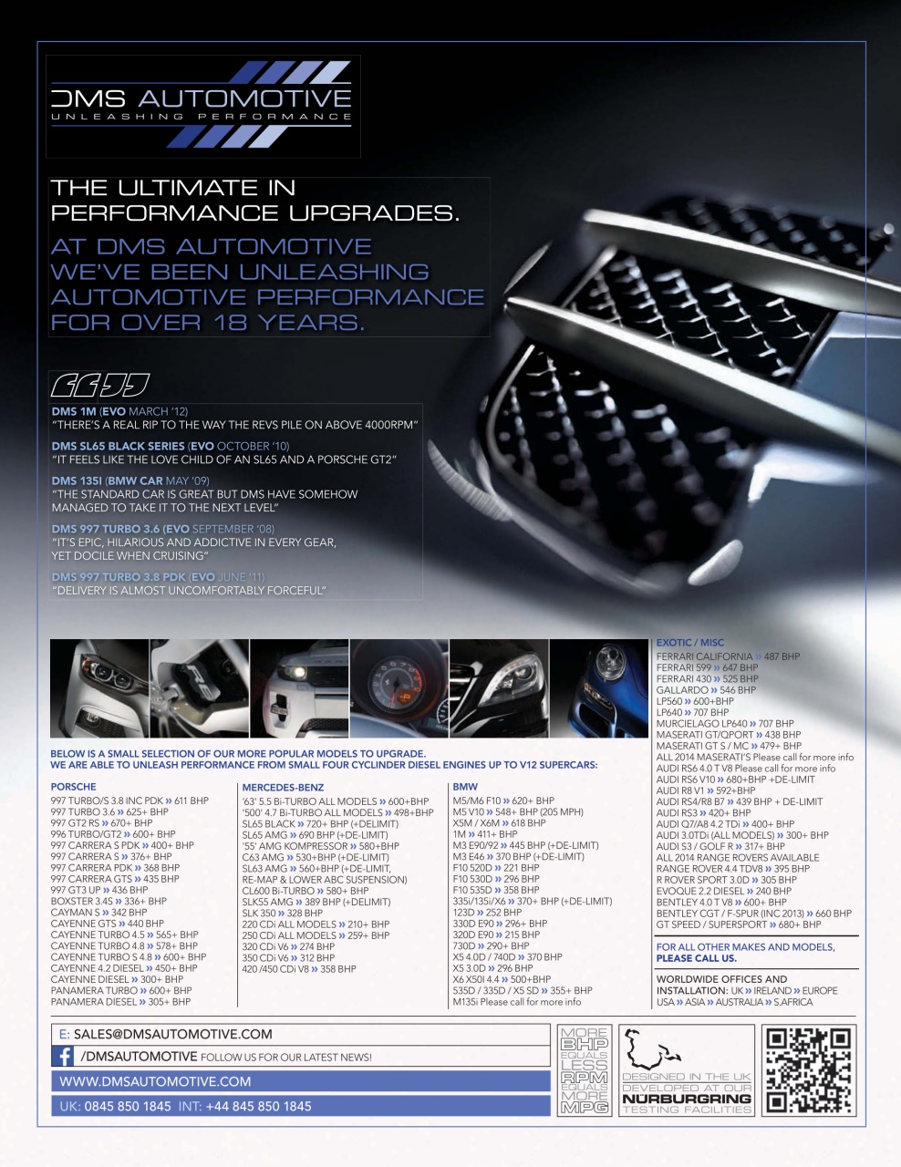 Total BMW Preview Pages