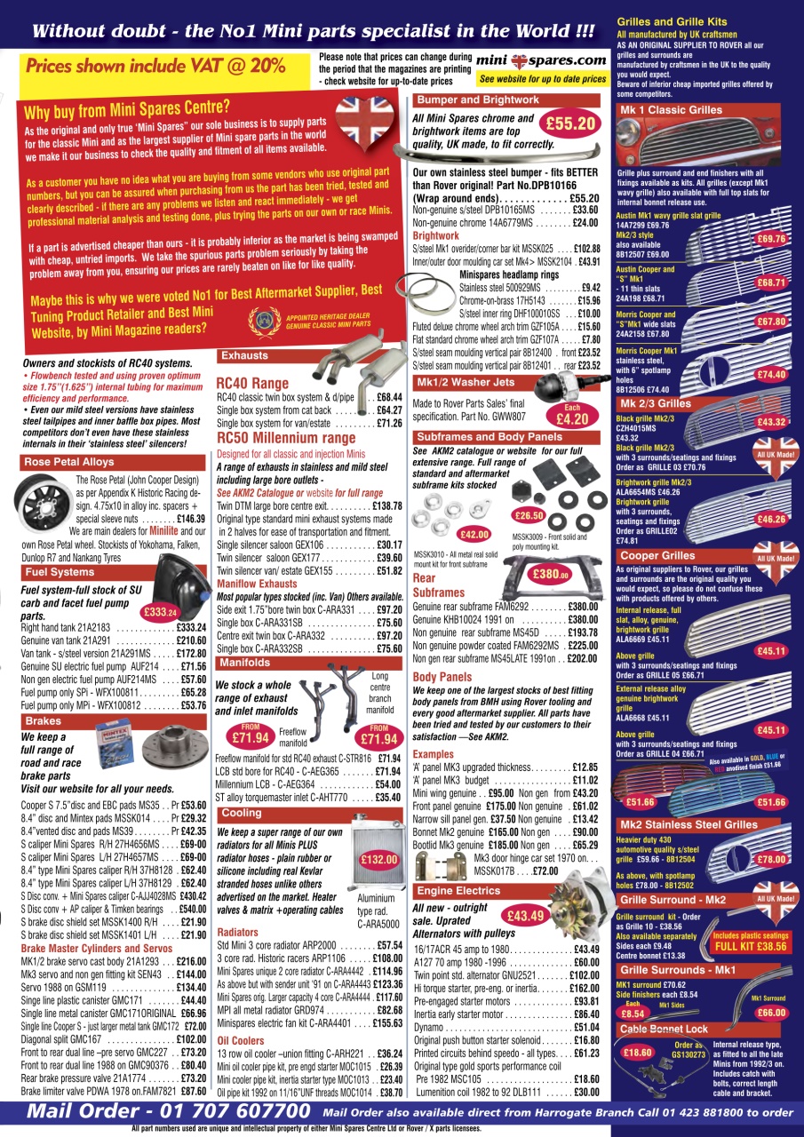 Mini Magazine Preview Pages