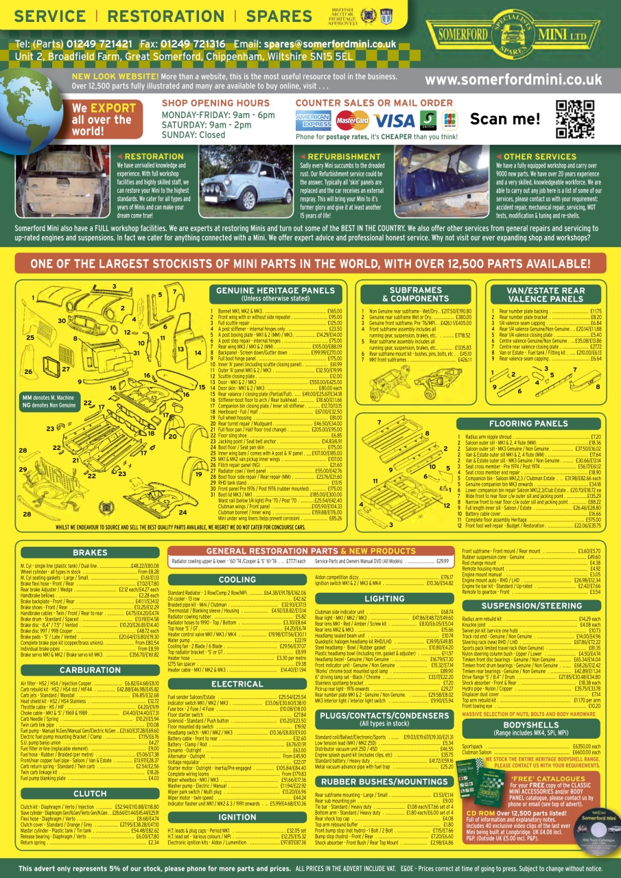 Mini Magazine Preview Pages