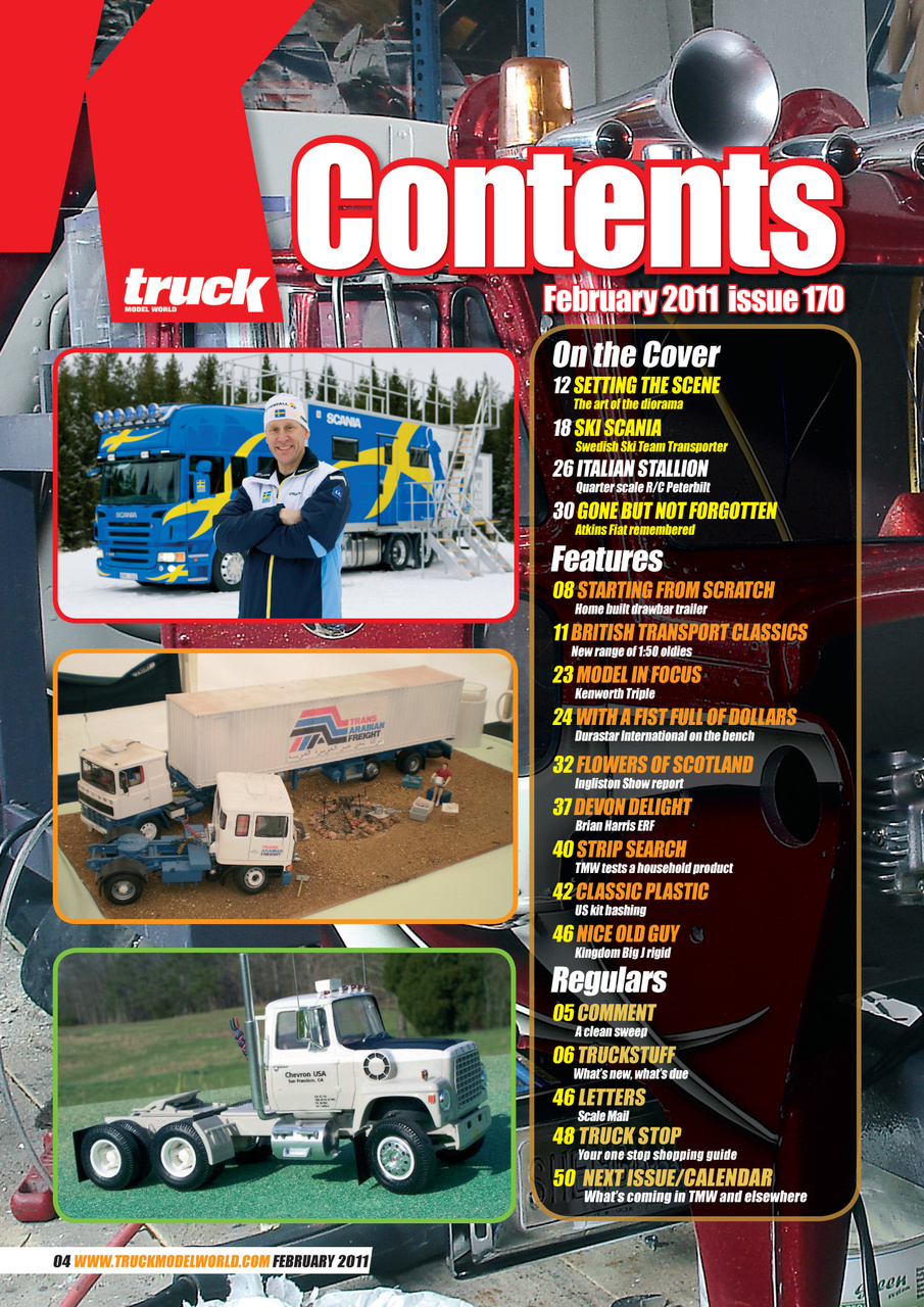 Model Car Truck Motorcycles World Preview Pages