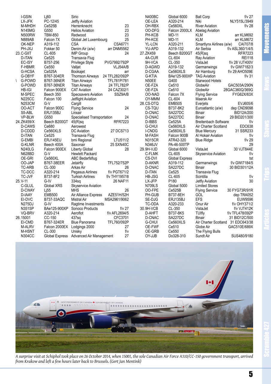 Scramble Magazine Preview Pages