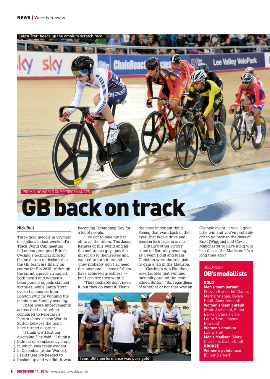 Cycling Weekly Preview Pages