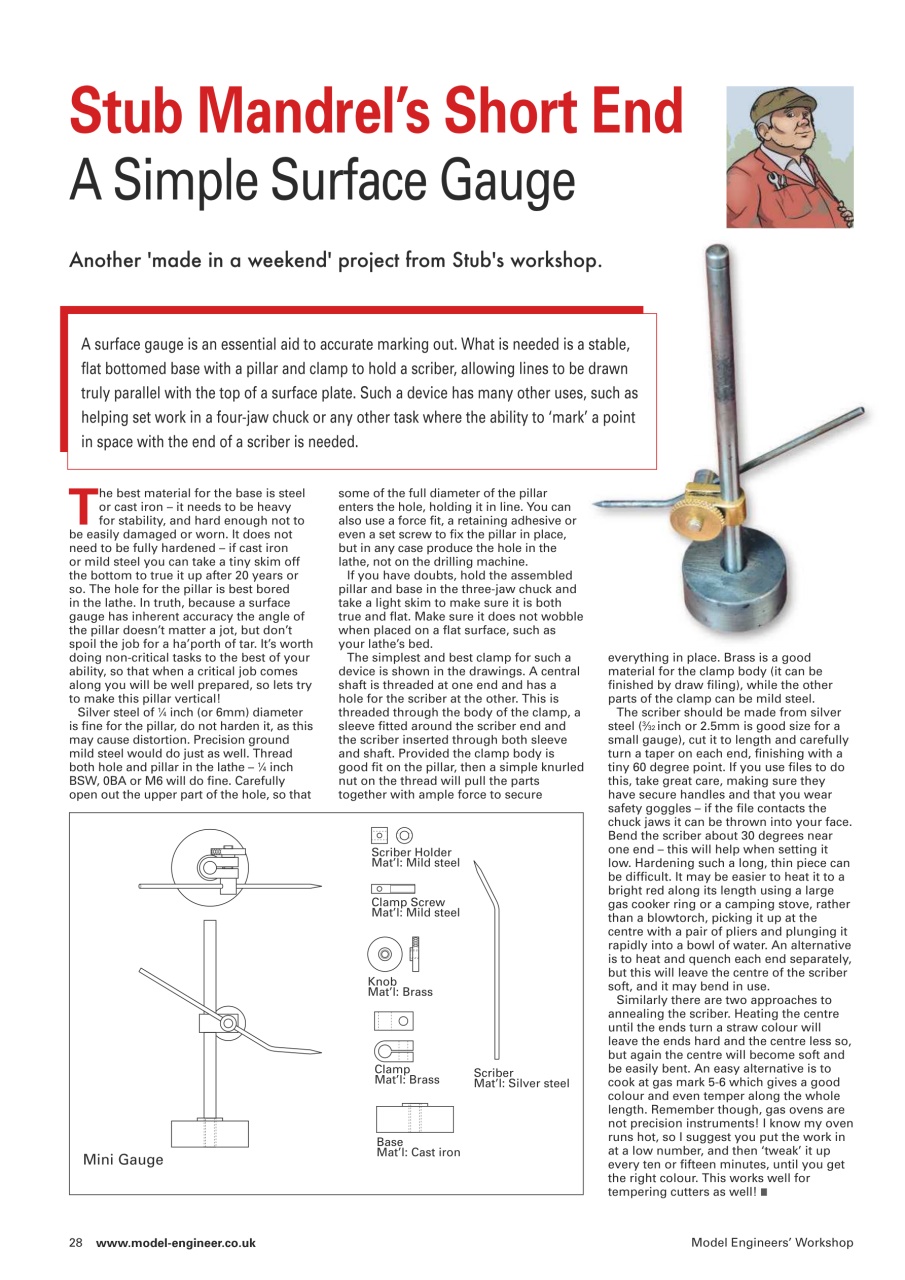 Model Engineer & Workshop Magazine Preview Pages