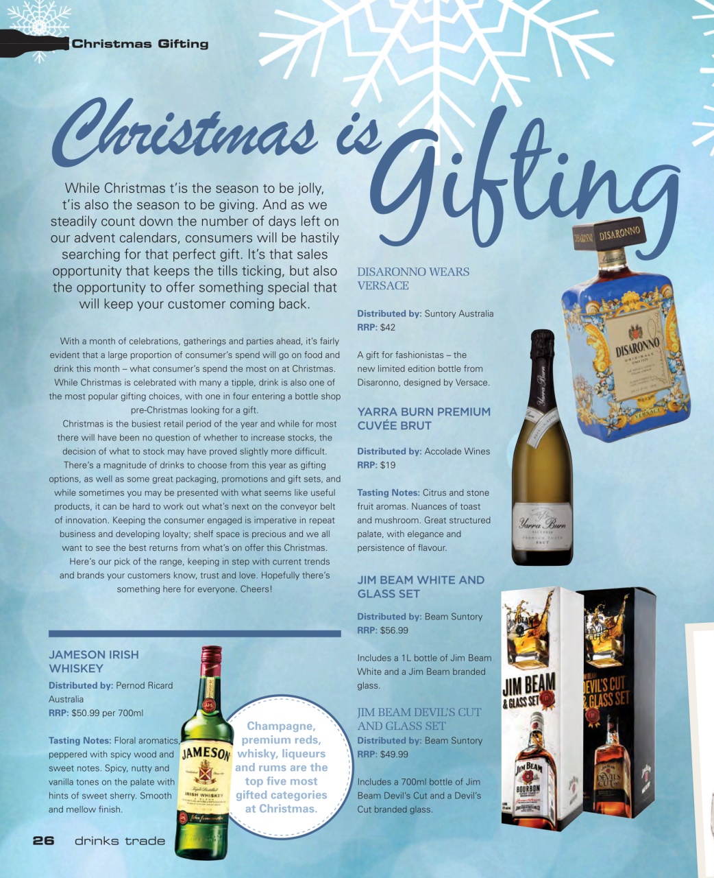 Drinks Trade Preview Pages