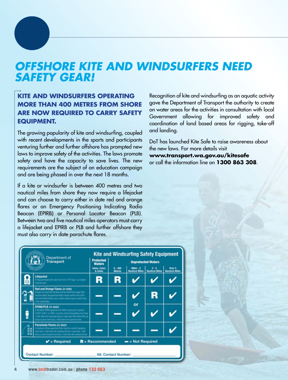 Boat Trader Australia Preview Pages