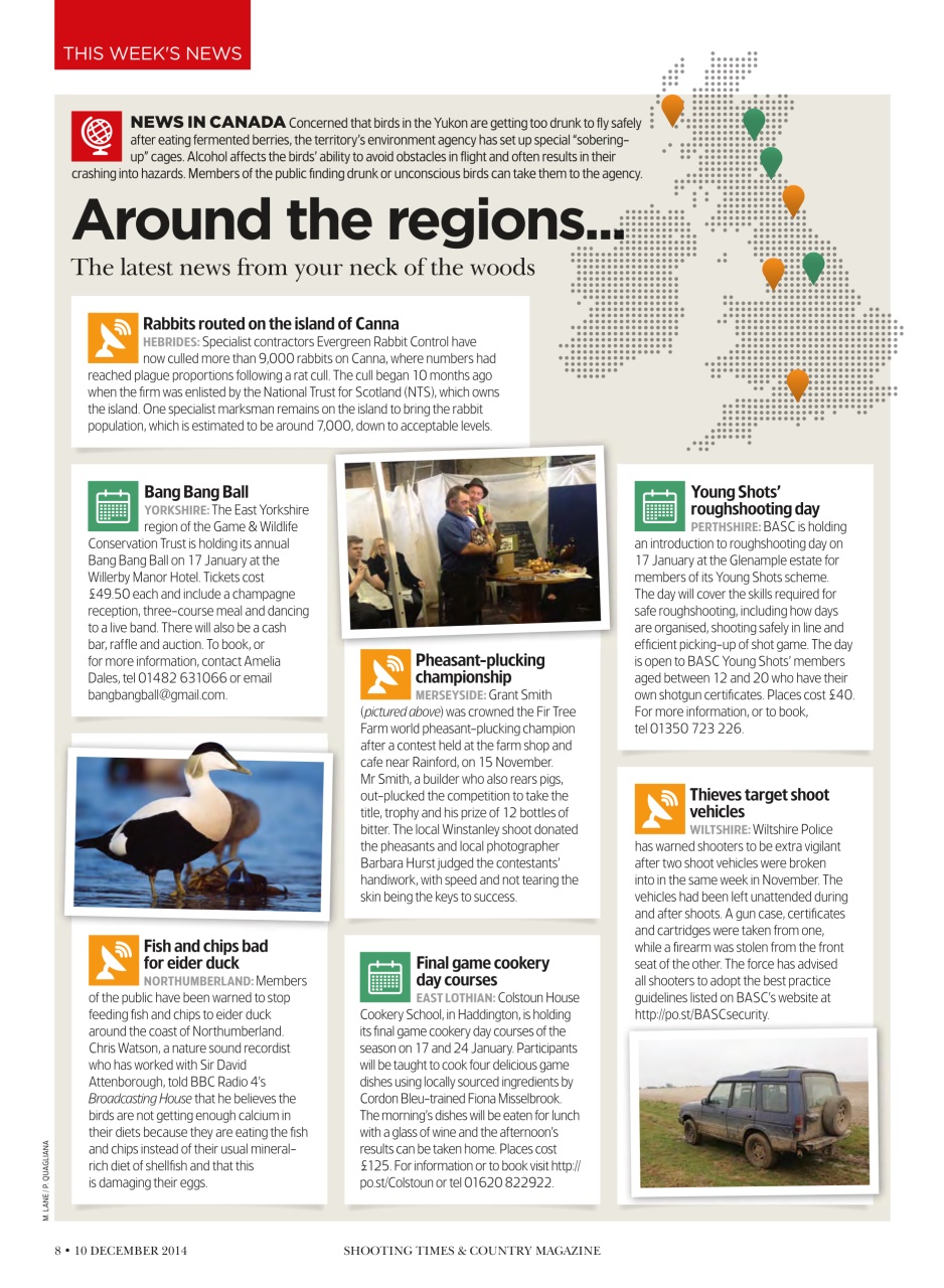 Shooting Times & Country Preview Pages