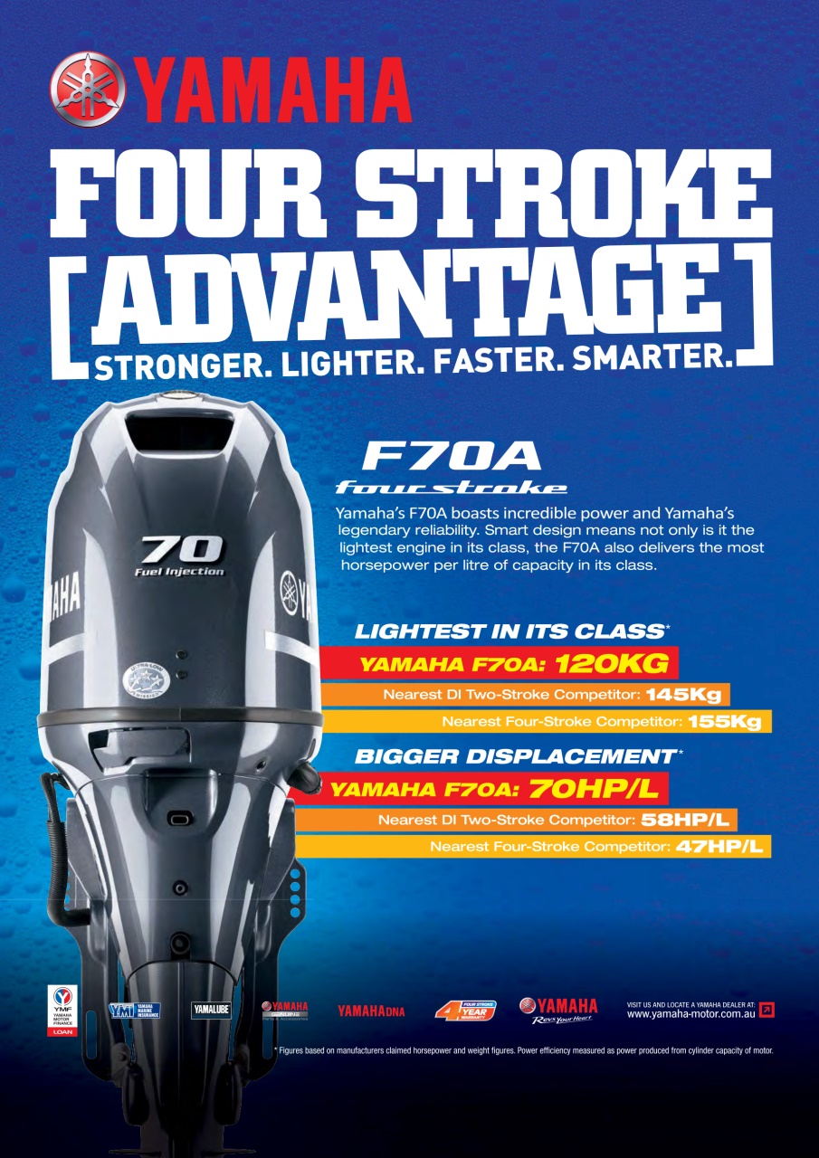 Freshwater Fishing Australia Preview Pages