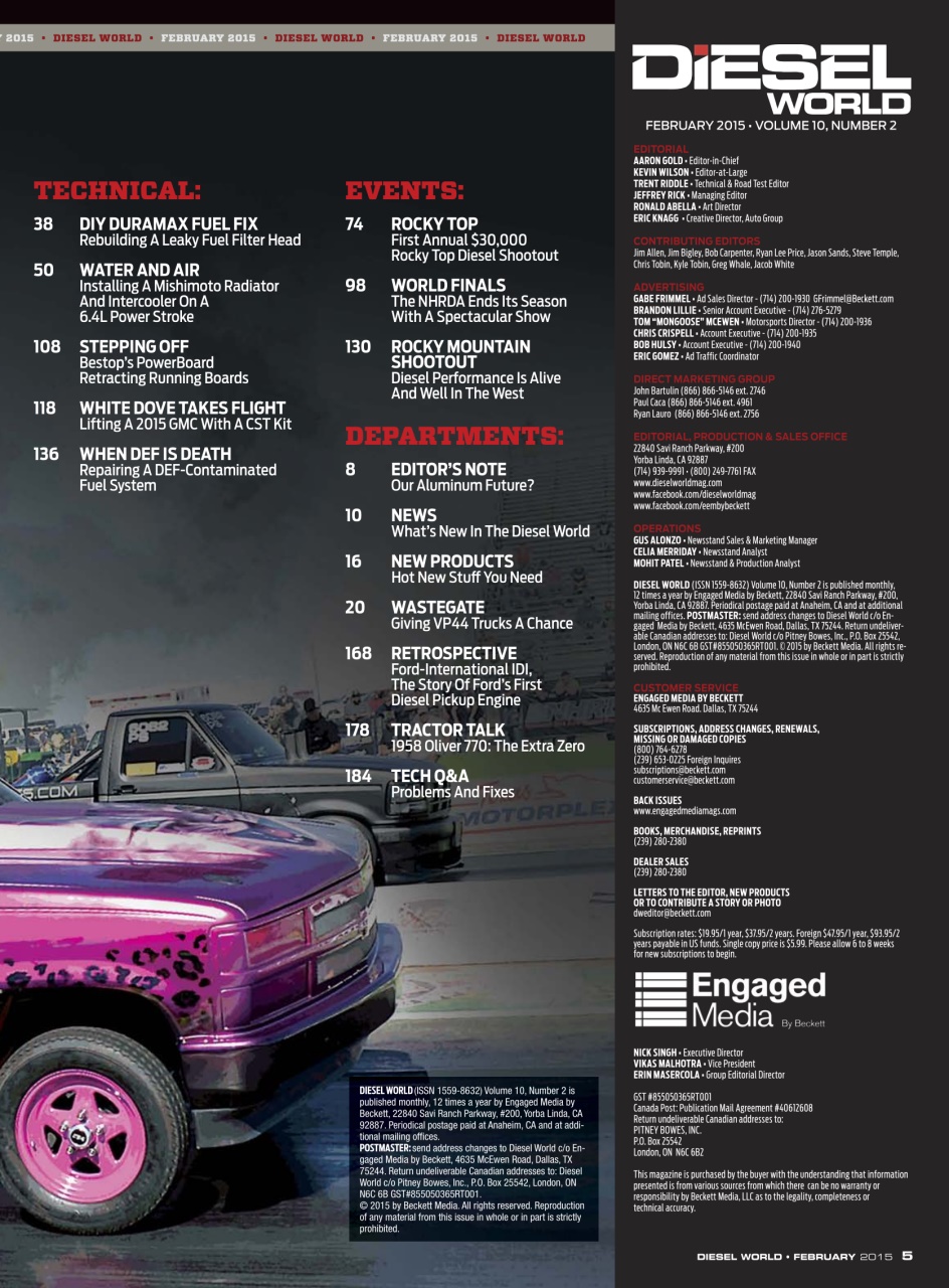 Diesel World Preview Pages