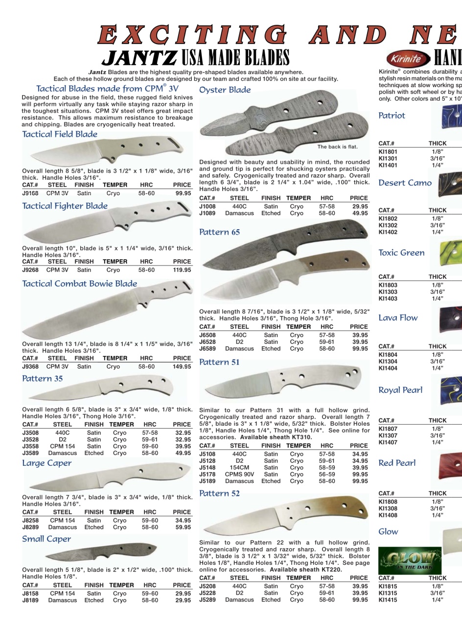 Gun World Preview Pages