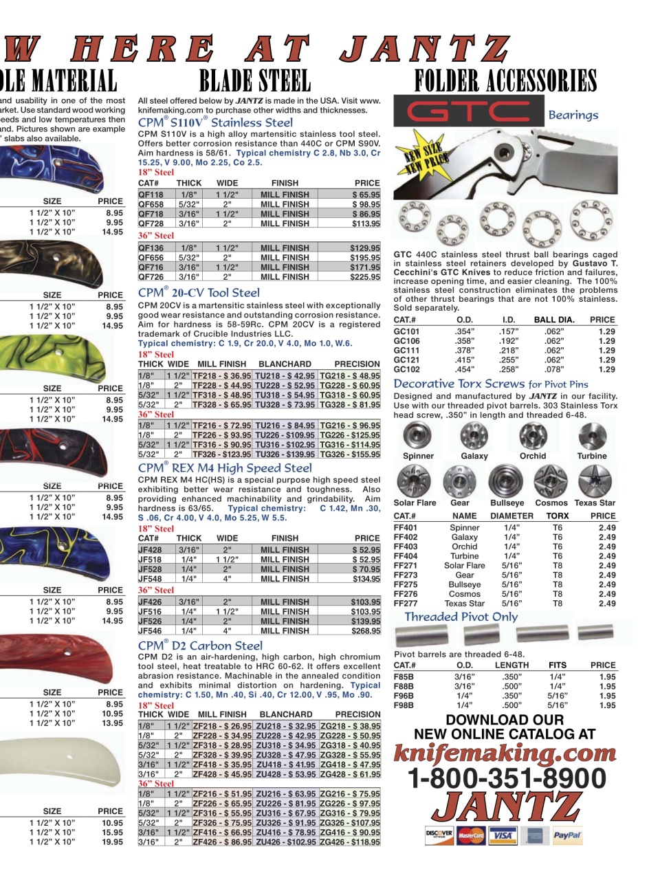 Gun World Preview Pages