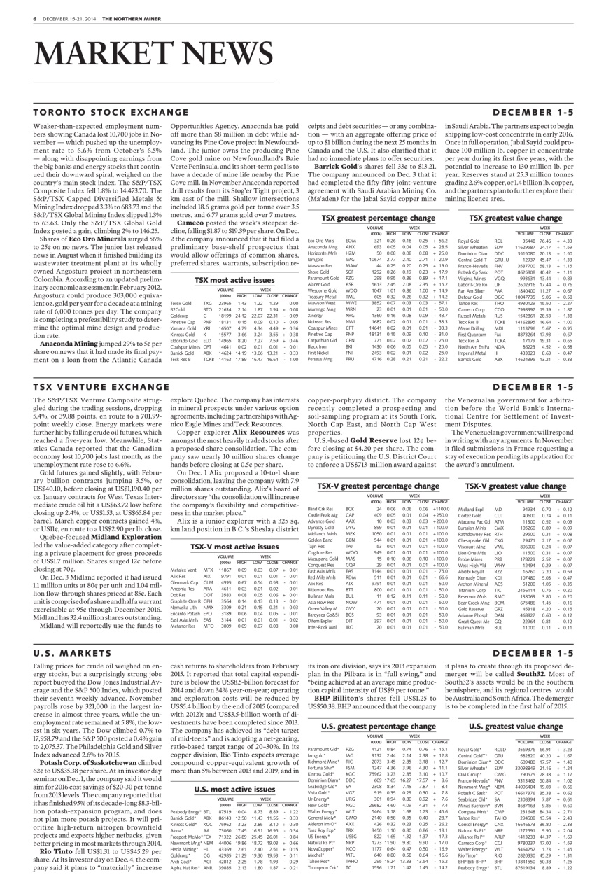 The Northern Miner Preview Pages