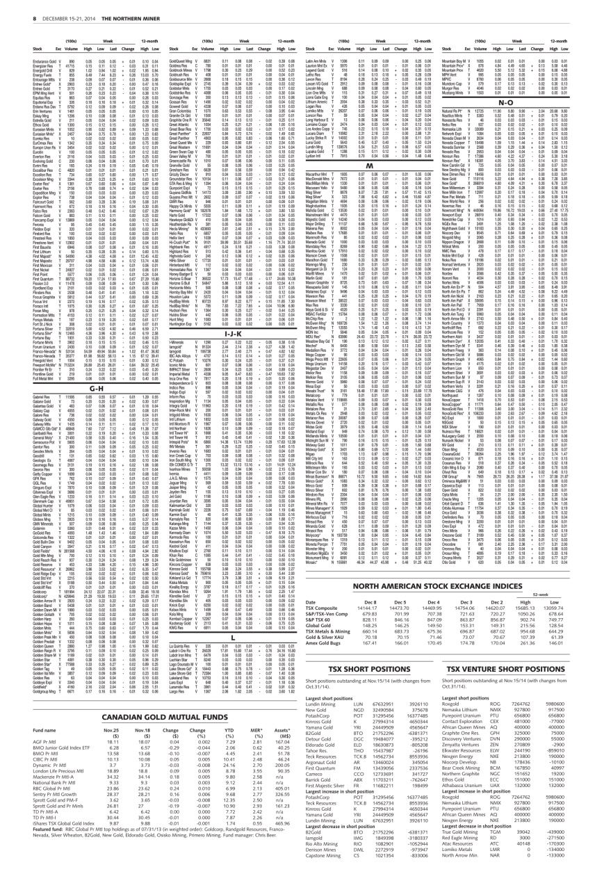 The Northern Miner Preview Pages