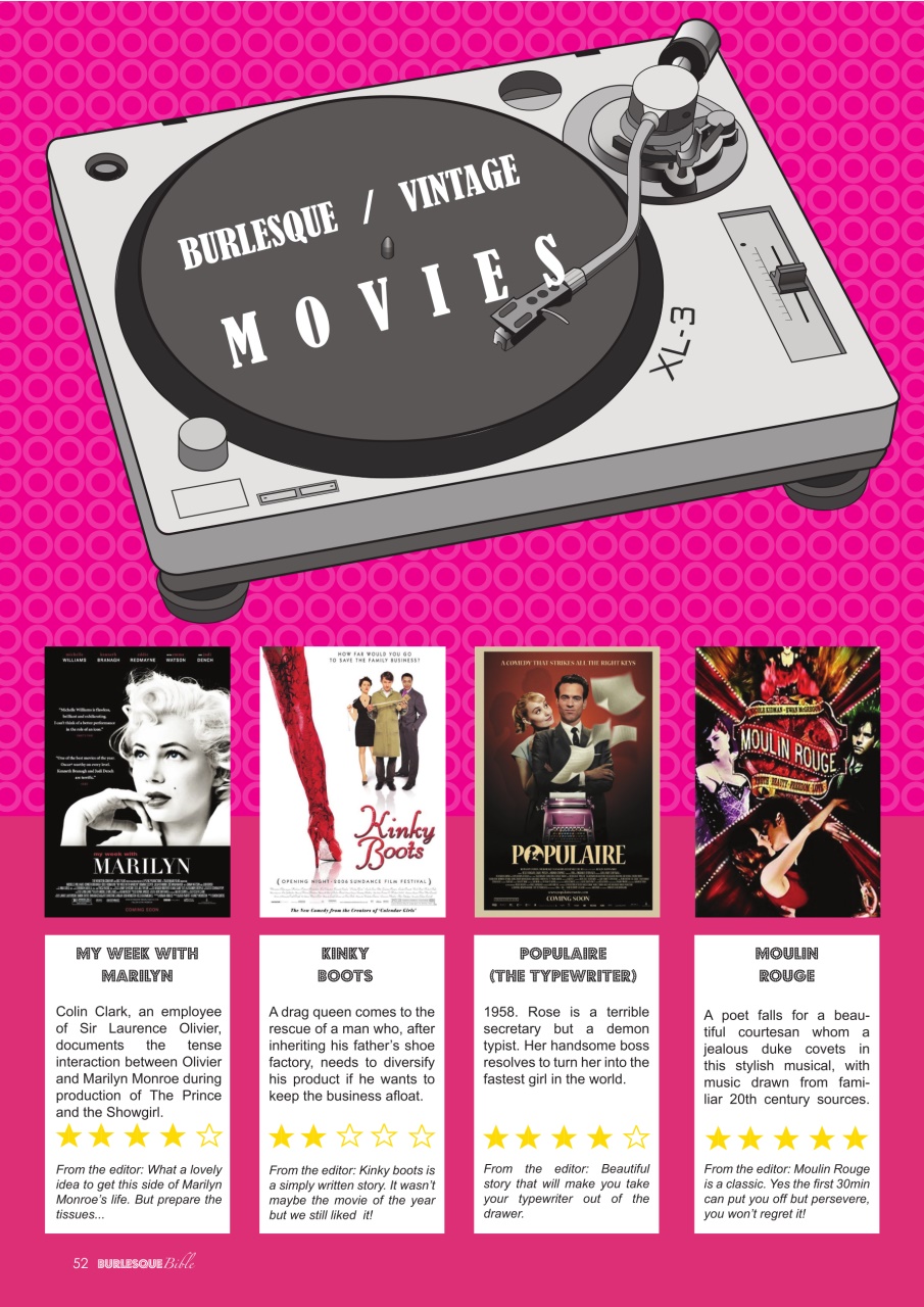 Burlesque Bible Preview Pages