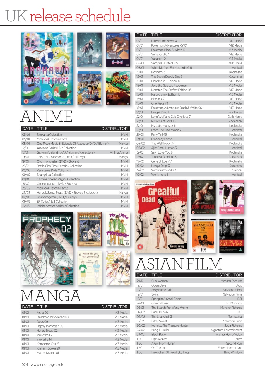 NEO Magazine Preview Pages