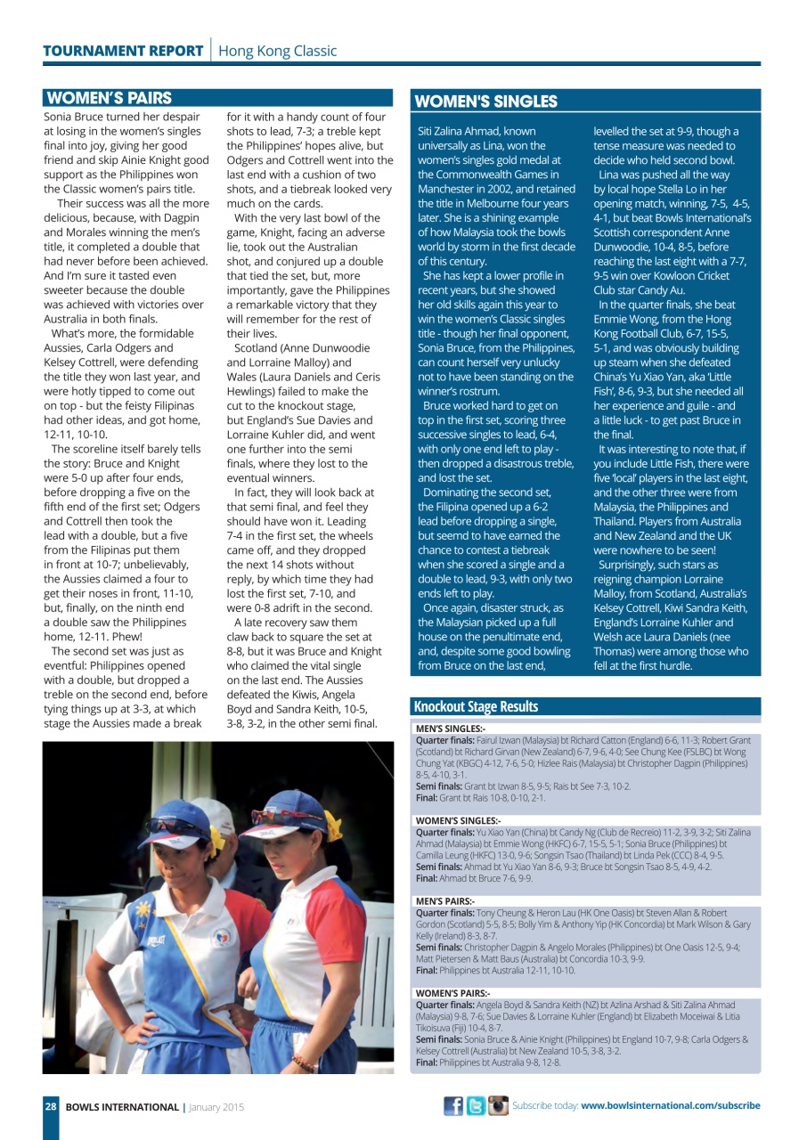 Bowls International Preview Pages